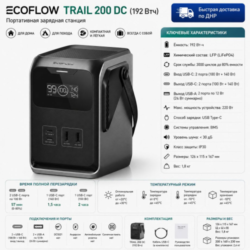Портативная электростанция EcoFlow TRAIL 200 DC (192 Втч)