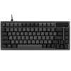 Клавиатура проводная + беспроводная ASUS ROG Azoth